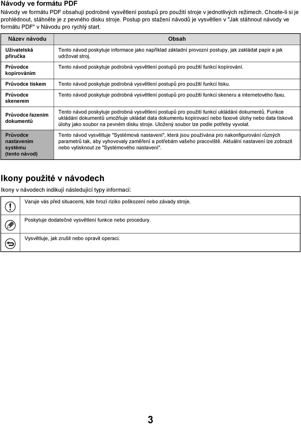 Název návodu Uživatelská příručka Průvodce kopírováním Průvodce tiskem Průvodce skenerem Průvodce řazením dokumentů Průvodce nastavením systému (tento návod) Obsah Tento návod poskytuje informace