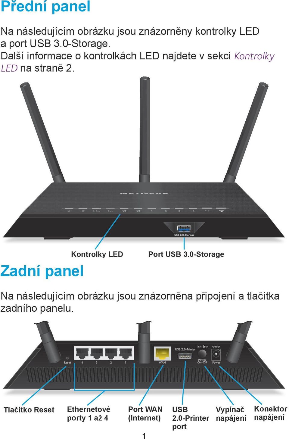 Zadní panel Kontrolky LED Port USB 3.