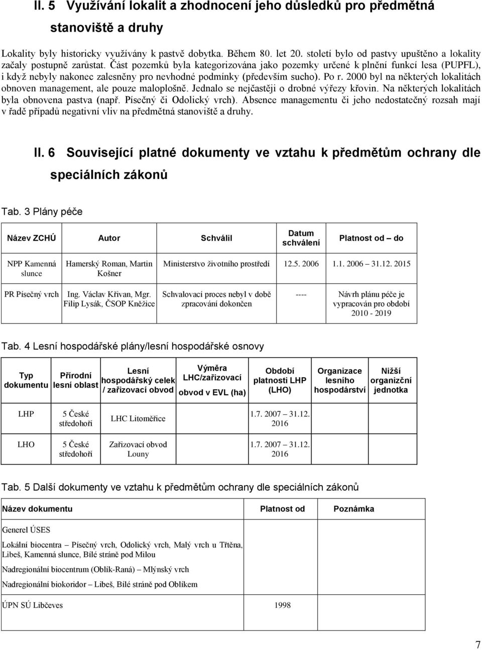 Část pozemků byla kategorizována jako pozemky určené k plnění funkcí lesa (PUPFL), i když nebyly nakonec zalesněny pro nevhodné podmínky (především sucho). Po r.