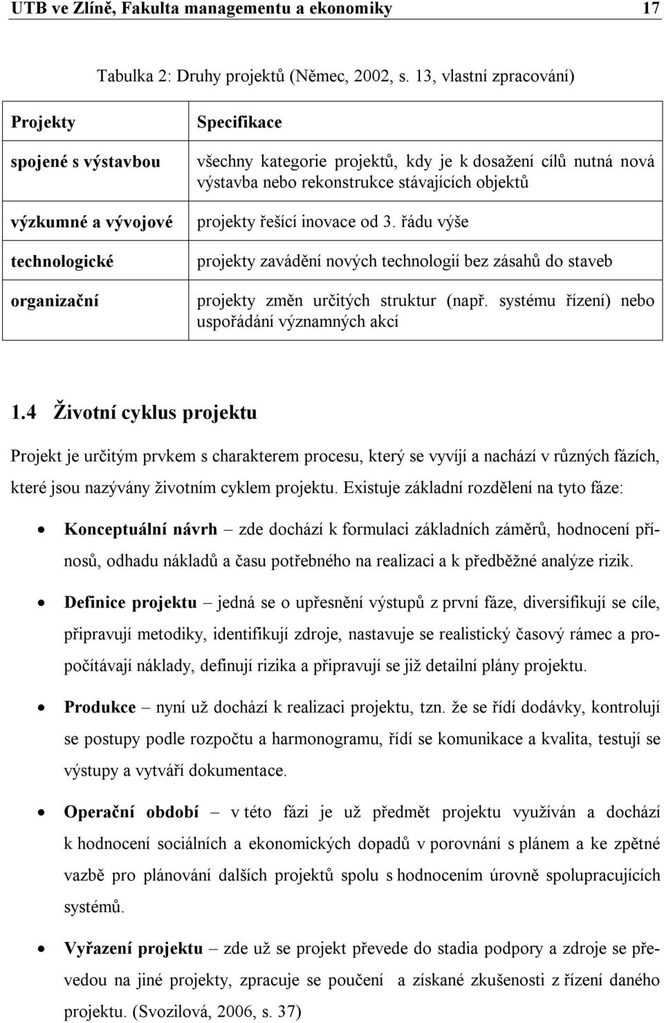 stávajících objektů projekty řešící inovace od 3. řádu výše projekty zavádění nových technologií bez zásahů do staveb projekty změn určitých struktur (např.