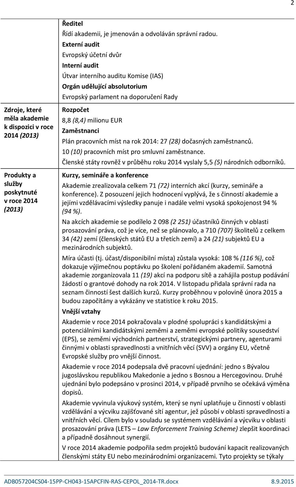 2014 (2013) Produkty a služby poskytnuté v roce 2014 (2013) Rozpočet 8,8 (8,4) milionu EUR Zaměstnanci Plán pracovních míst na rok 2014: 27 (28) dočasných zaměstnanců.