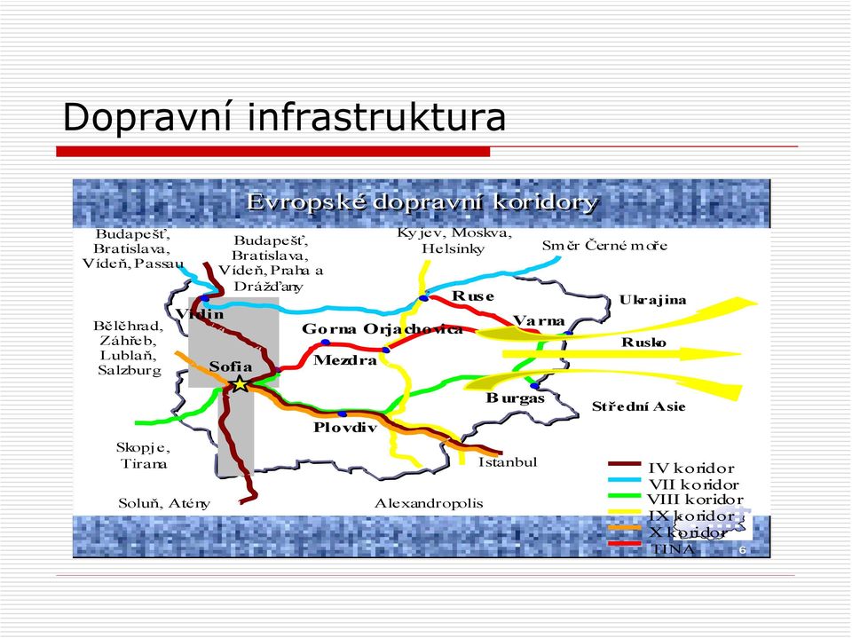 Helsinky Gorna Orjachovica Mezdra Ruse Varna Směr Černé m oře Ukrajina Rusko Skopj e, Tirana Soluň,