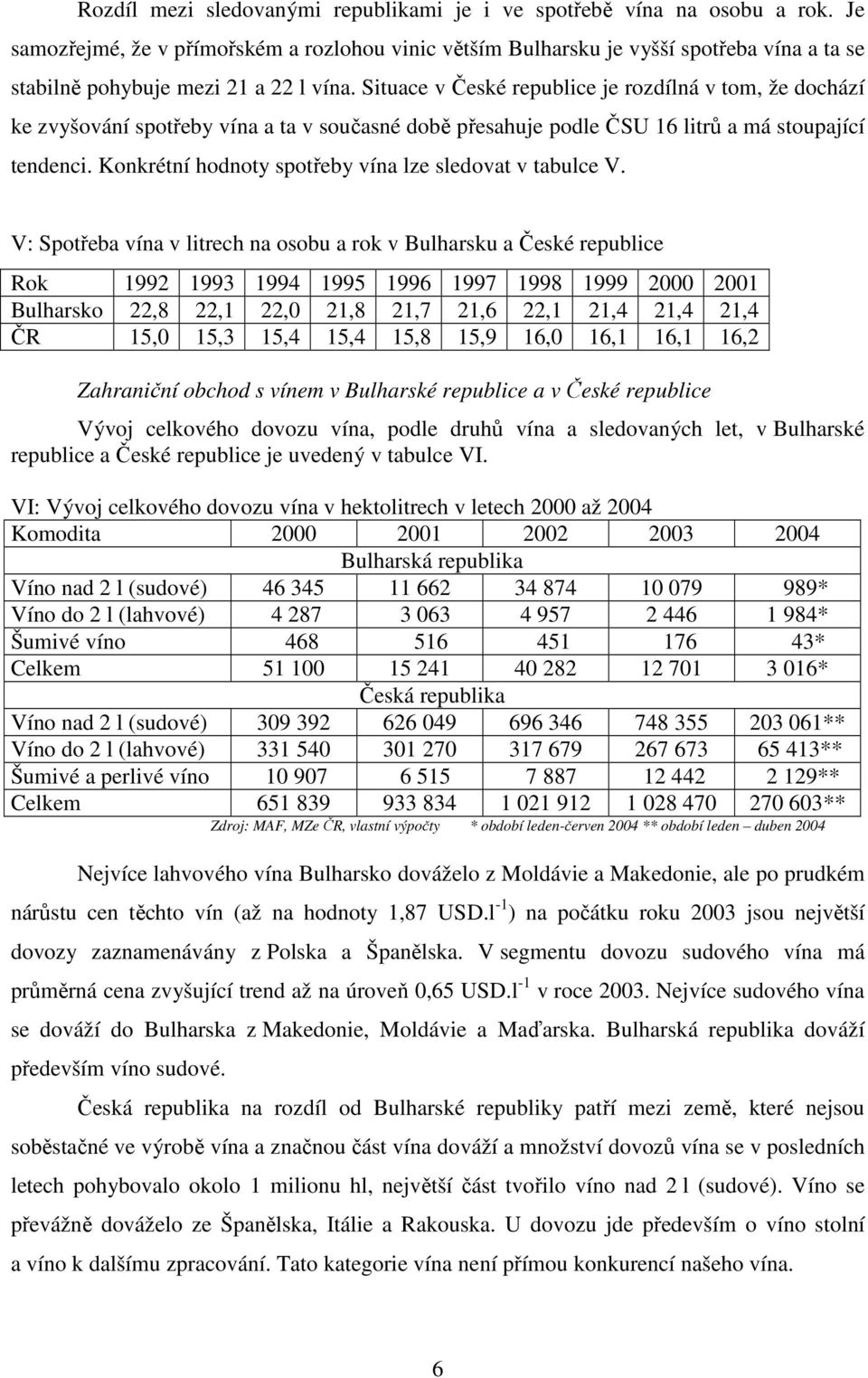 Situace v České republice je rozdílná v tom, že dochází ke zvyšování spotřeby vína a ta v současné době přesahuje podle ČSU 16 litrů a má stoupající tendenci.