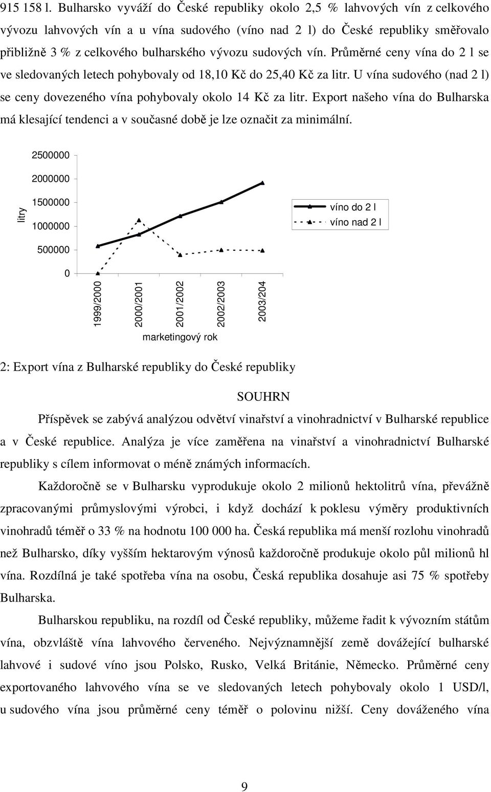 vývozu sudových vín. Průměrné ceny vína do 2 l se ve sledovaných letech pohybovaly od 18,10 Kč do 25,40 Kč za litr. U vína sudového (nad 2 l) se ceny dovezeného vína pohybovaly okolo 14 Kč za litr.
