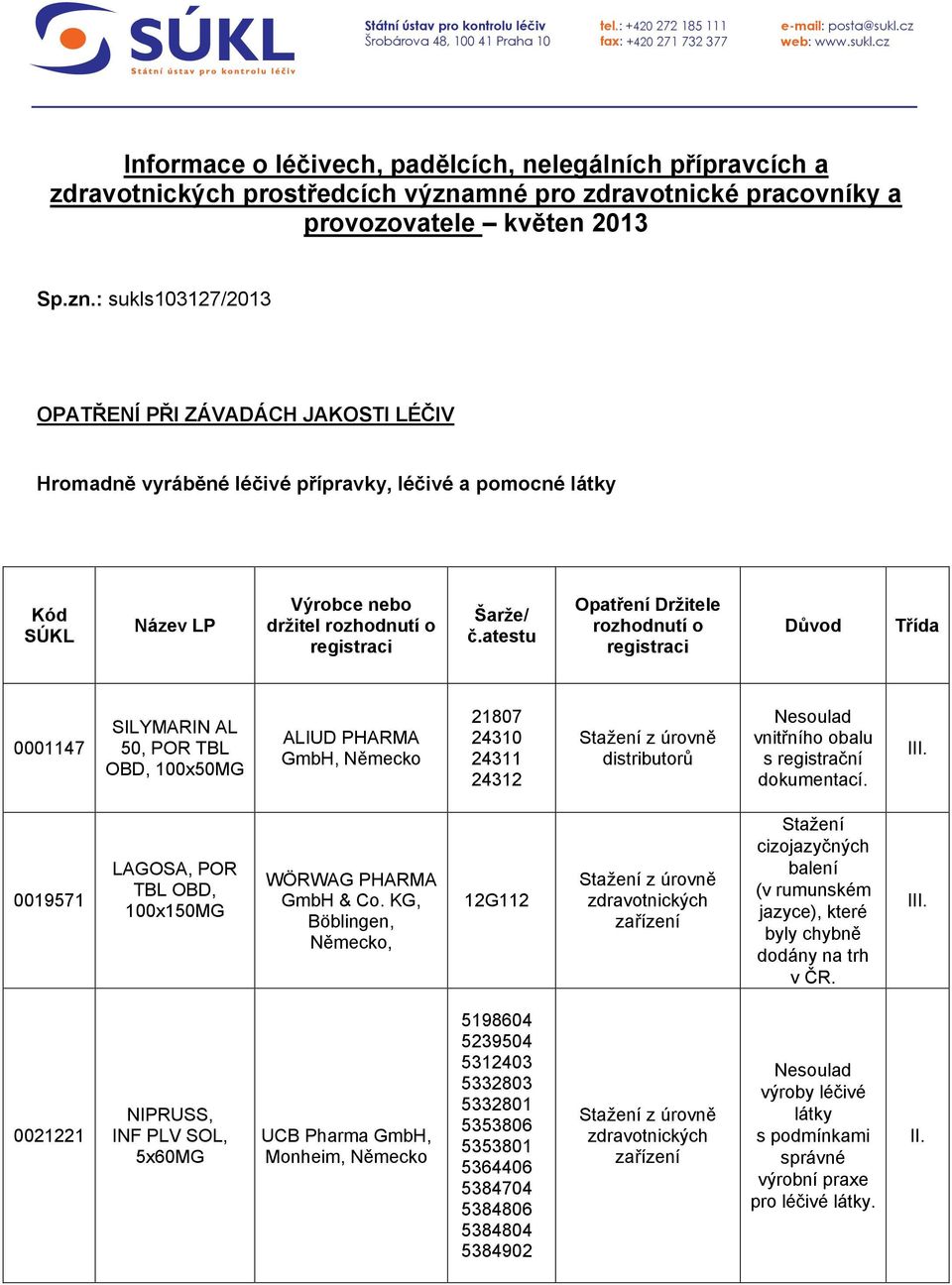 cz Informace o léčivech, padělcích, nelegálních přípravcích a prostředcích význa