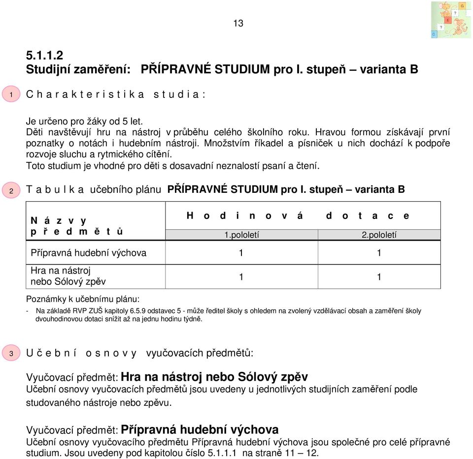 Množstvím říkadel a písniček u nich dochází k podpoře rozvoje sluchu a rytmického cítění. Toto studium je vhodné pro děti s dosavadní neznalostí psaní a čtení.