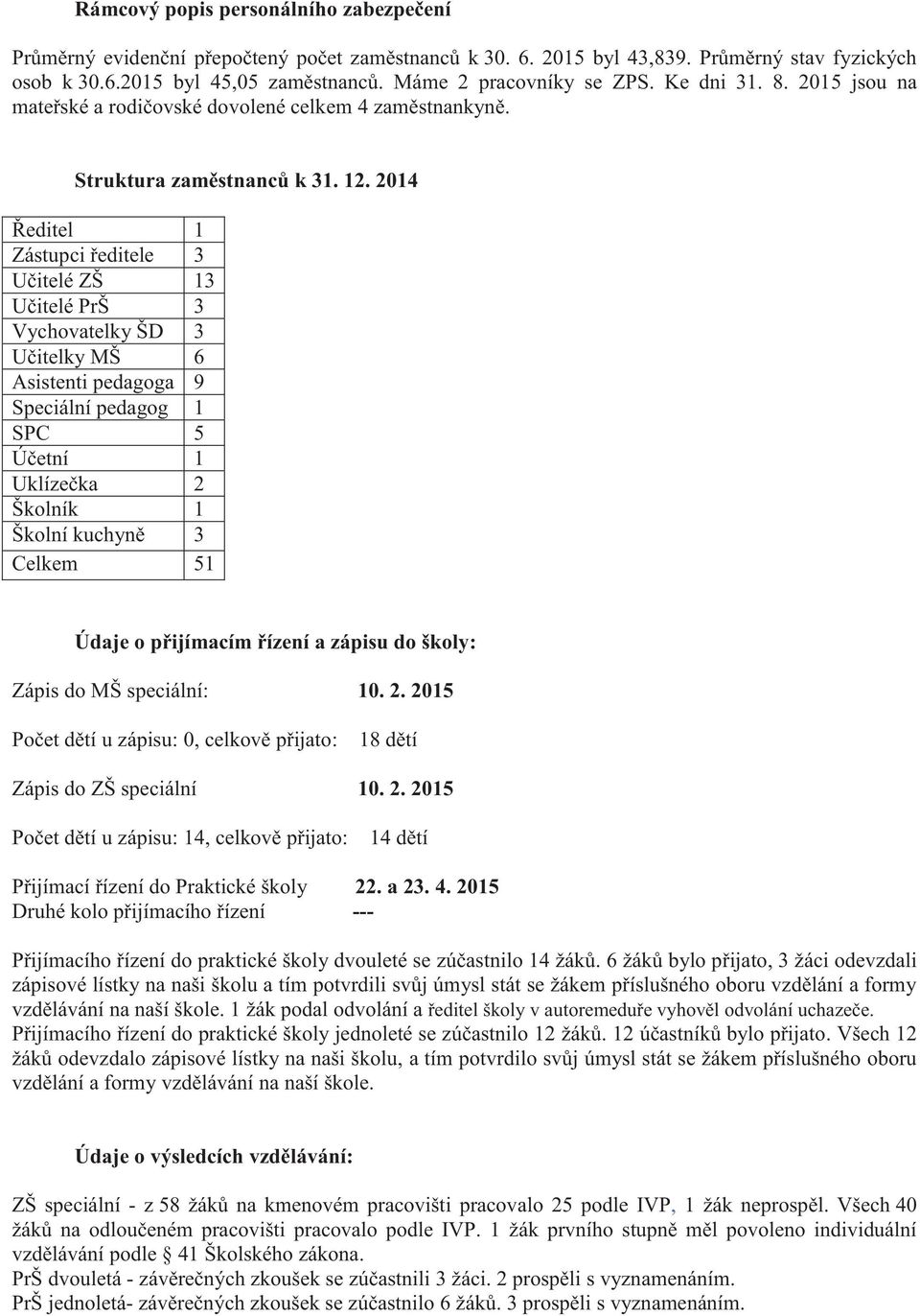 2014 Ředitel 1 Zástupci ředitele 3 Učitelé ZŠ 13 Učitelé PrŠ 3 Vychovatelky ŠD 3 Učitelky MŠ 6 Asistenti pedagoga 9 Speciální pedagog 1 SPC 5 Účetní 1 Uklízečka 2 Školník 1 Školní kuchyně 3 Celkem 51