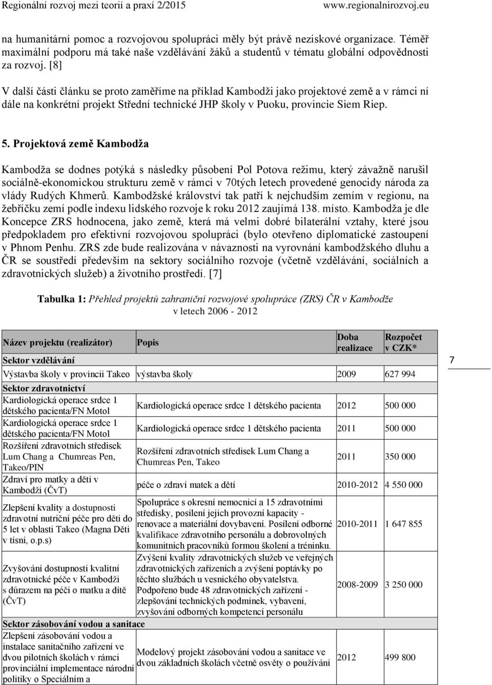 Projektová země Kambodža Kambodža se dodnes potýká s následky působení Pol Potova režimu, který závažně narušil sociálně-ekonomickou strukturu země v rámci v 70tých letech provedené genocidy národa