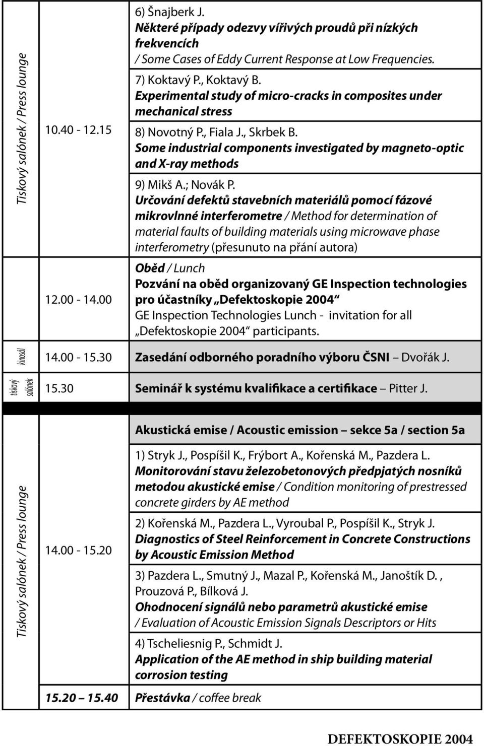 Some industrial components investigated by magneto-optic and X-ray methods 9) Mikš A.; Novák P.