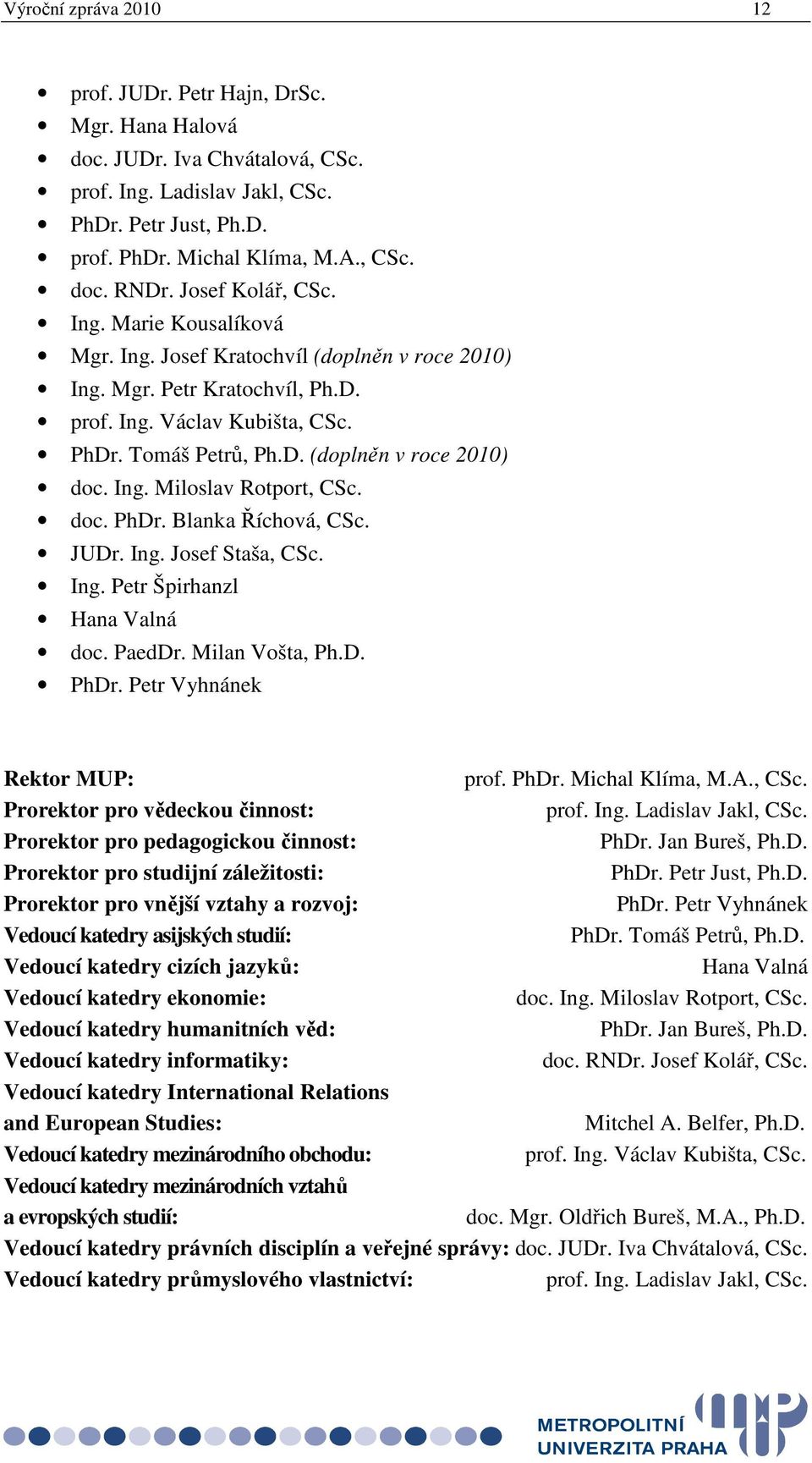 Ing. Miloslav Rotport, CSc. doc. PhDr. Blanka Říchová, CSc. JUDr. Ing. Josef Staša, CSc. Ing. Petr Špirhanzl Hana Valná doc. PaedDr. Milan Vošta, Ph.D. PhDr. Petr Vyhnánek Rektor MUP: prof. PhDr. Michal Klíma, M.