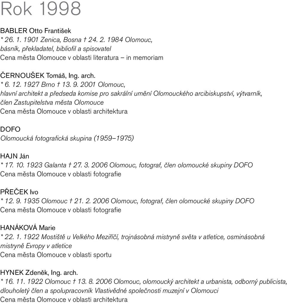 2001 Olomouc, hlavní architekt a předseda komise pro sakrální umění Olomouckého arcibiskupství, výtvarník, člen Zastupitelstva města Olomouce Cena města Olomouce v oblasti architektura DOFO Olomoucká