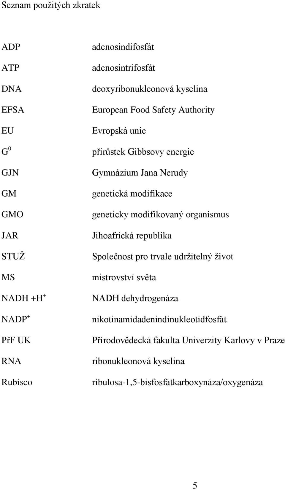 geneticky modifikovaný organismus Jihoafrická republika Společnost pro trvale udrţitelný ţivot mistrovství světa NADH dehydrogenáza