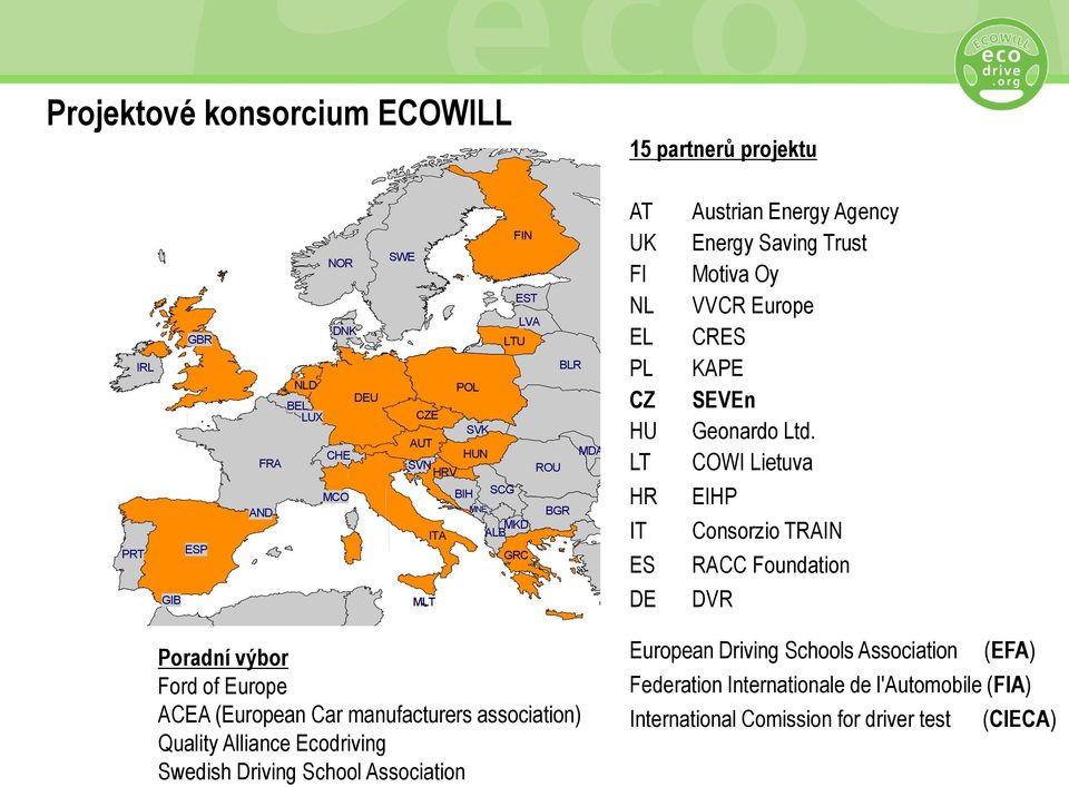 Austrian Energy Agency UK Energy Saving Trust FI Motiva RUS Oy NL VVCR Europe EL CRES PL KAPE CZ SEVEn HU UKR Geonardo Ltd.