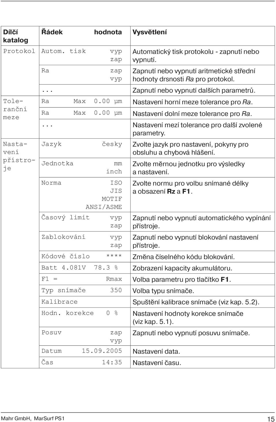 ... Nastavení mezí tolerance pro další zvolené parametry. Jazyk česky Zvolte jazyk pro nastavení, pokyny pro obsluhu a chybová hlášení.