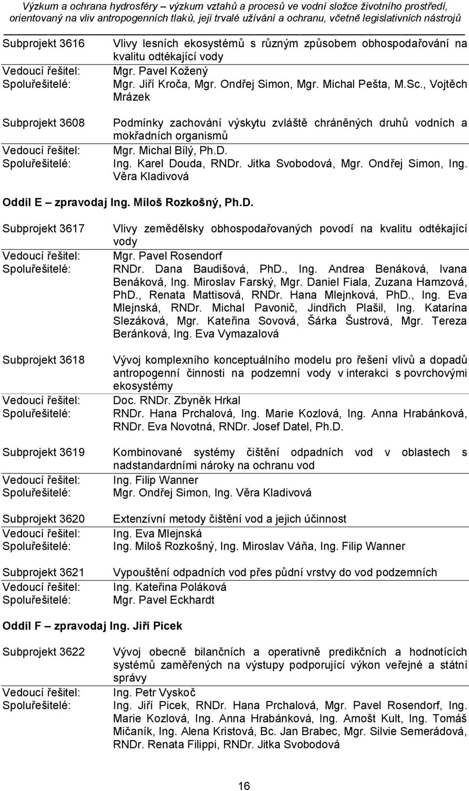 Karel Douda, RNDr. Jitka Svobodová, Mgr. Ondřej Simon, Ing. Věra Kladivová Oddíl E zpravodaj Ing. Miloš Rozkošný, Ph.D. Subprojekt 3617 Vedoucí řešitel: Spoluřešitelé: Subprojekt 3618 Vedoucí řešitel: Spoluřešitelé: Vlivy zemědělsky obhospodařovaných povodí na kvalitu odtékající vody Mgr.