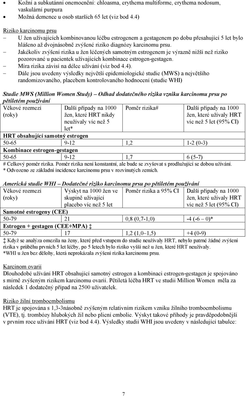 Jakékoliv zvýšení rizika u žen léčených samotným estrogenem je výrazně nižší než riziko pozorované u pacientek užívajících kombinace estrogen-gestagen. Míra rizika závisí na délce užívání (viz bod 4.