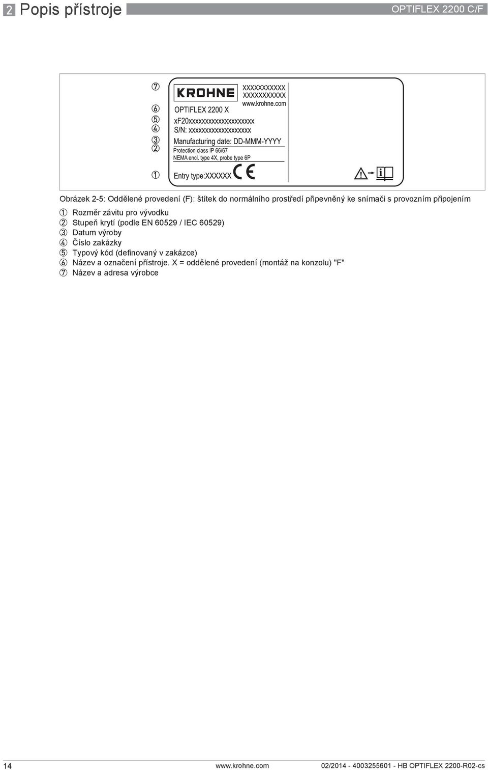 (podle EN 60529 / IEC 60529) 3 Datum výroby 4 Číslo zakázky 5 Typový kód (definovaný v zakázce) 6