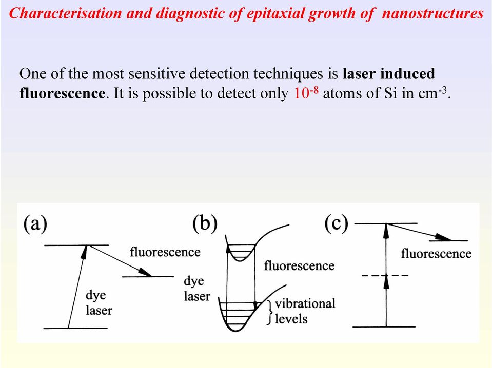 detection techniques is laser induced fluorescence.