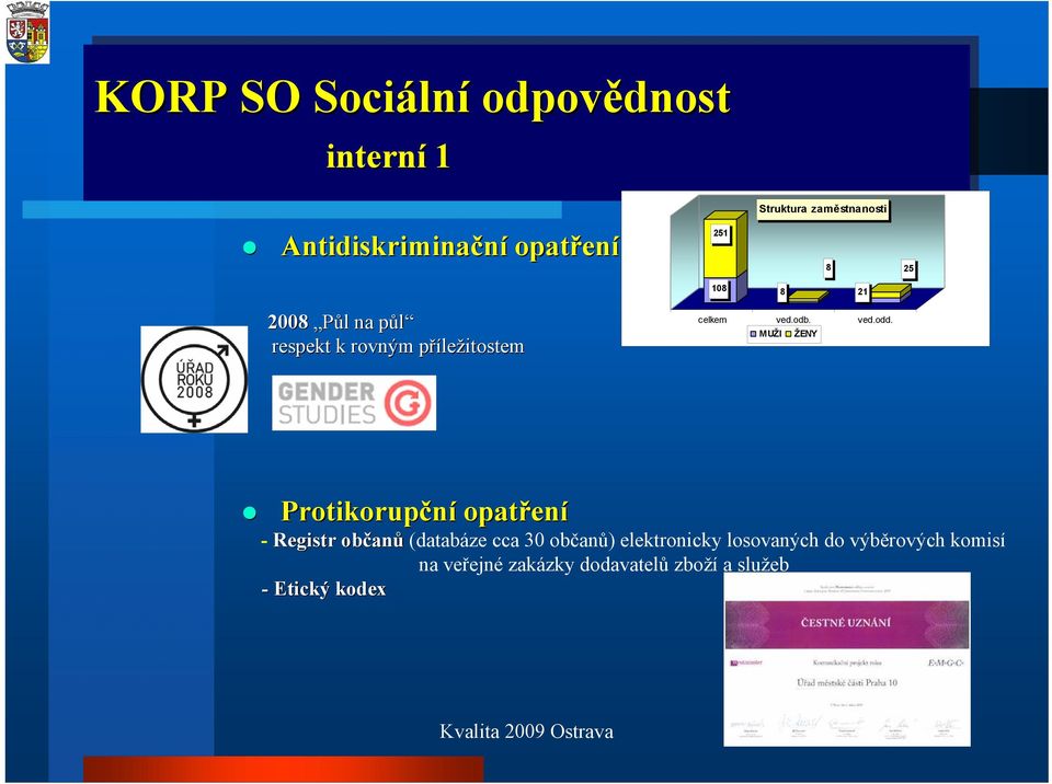 MUŽI ŽENY Protikorupční opatřen ení - Registr občan anů (databáze cca 30 občanů) elektronicky