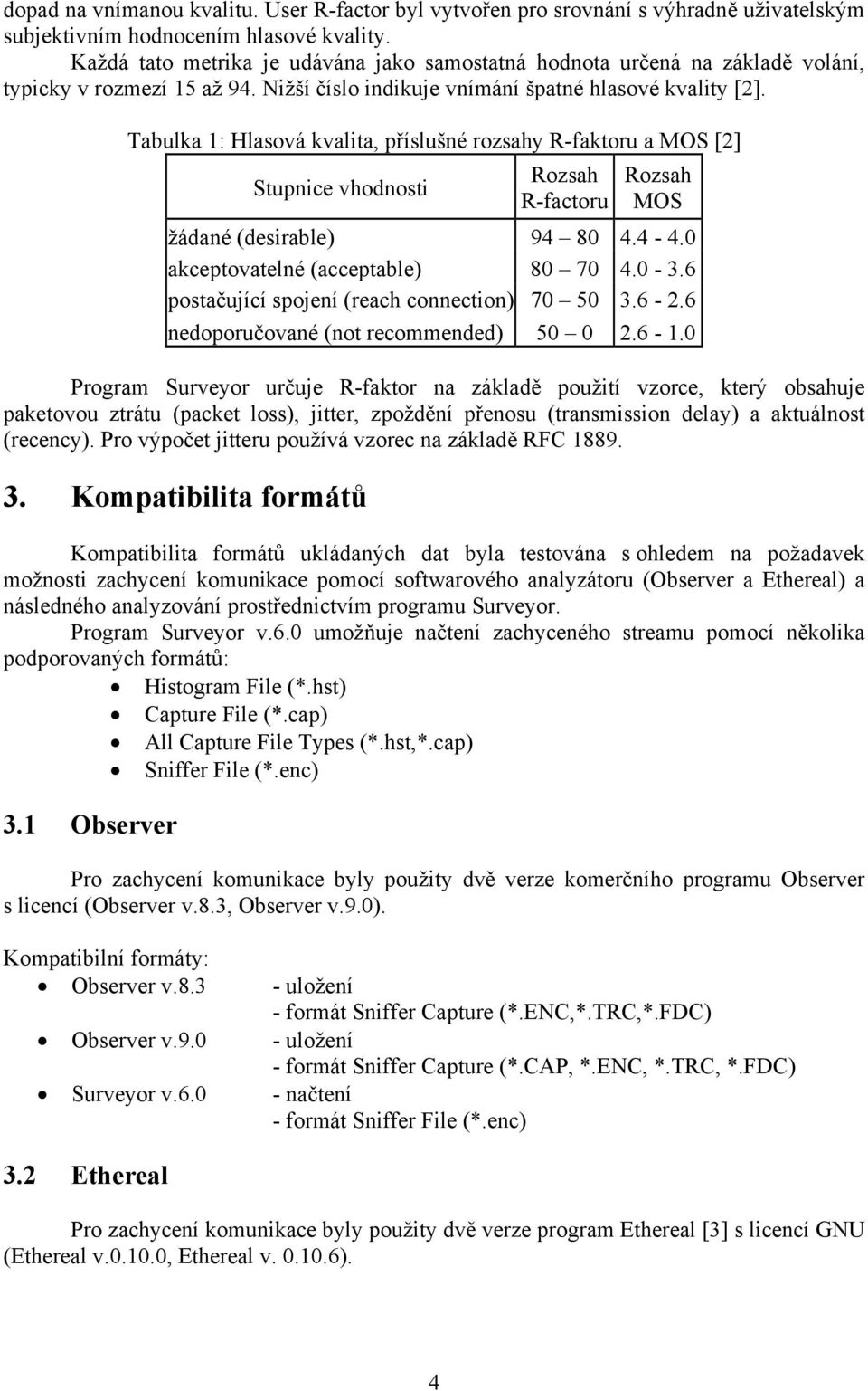 Tabulka 1: Hlasová kvalita, příslušné rozsahy u a [2] Stupnice vhodnosti Rozsah R-factoru Rozsah žádané (desirable) 94 80 4.4-4.0 akceptovatelné (acceptable) 80 70 4.0-3.