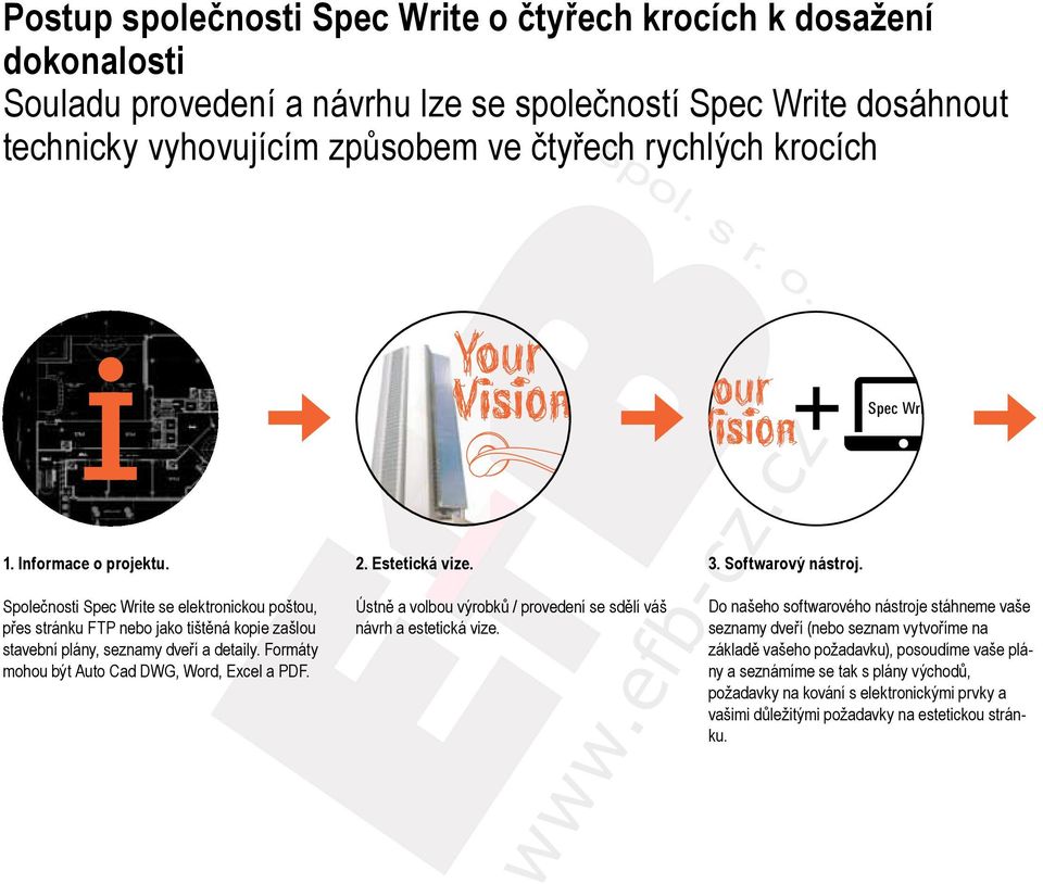 Formáty mohou být Auto Cad DWG, Word, Excel a PDF. 2. Estetická vize. Ústně a volbou výrobků / provedení se sdělí váš návrh a estetická vize. 3. Softwarový nástroj.