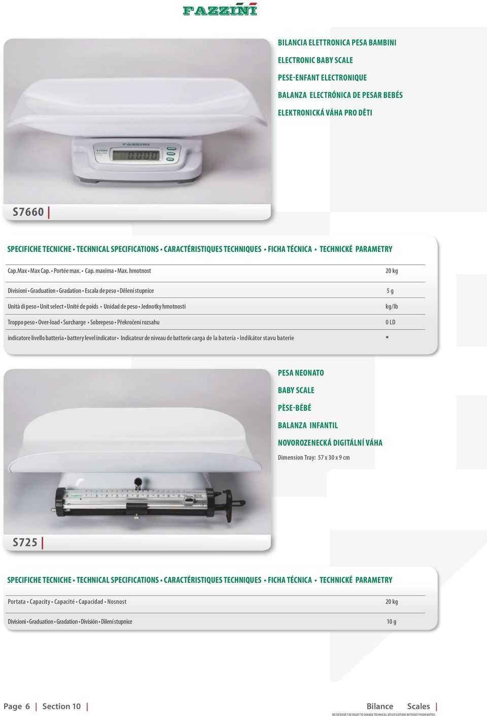 Sobrepeso Překročení rozsahu indicatore livello batteria battery level indicator Indicateur de niveau de batterie carga de la batería Indikátor stavu baterie 5 g kg/lb 0 LD PESA NEONATO BABY