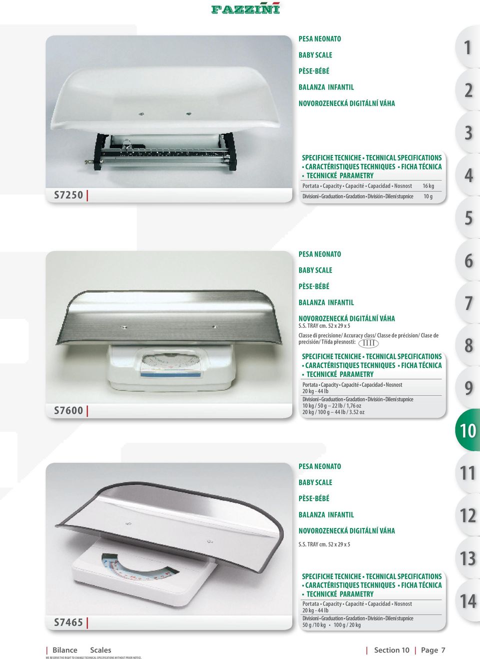 52 x 29 x 5 Classe di precisione/ Accuracy class/ Classe de précision/ Clase de precisión/ Třída přesnosti: IIII 20 kg - 44 lb Divisioni Graduation Gradation División Dìlení stupnice 10 kg /