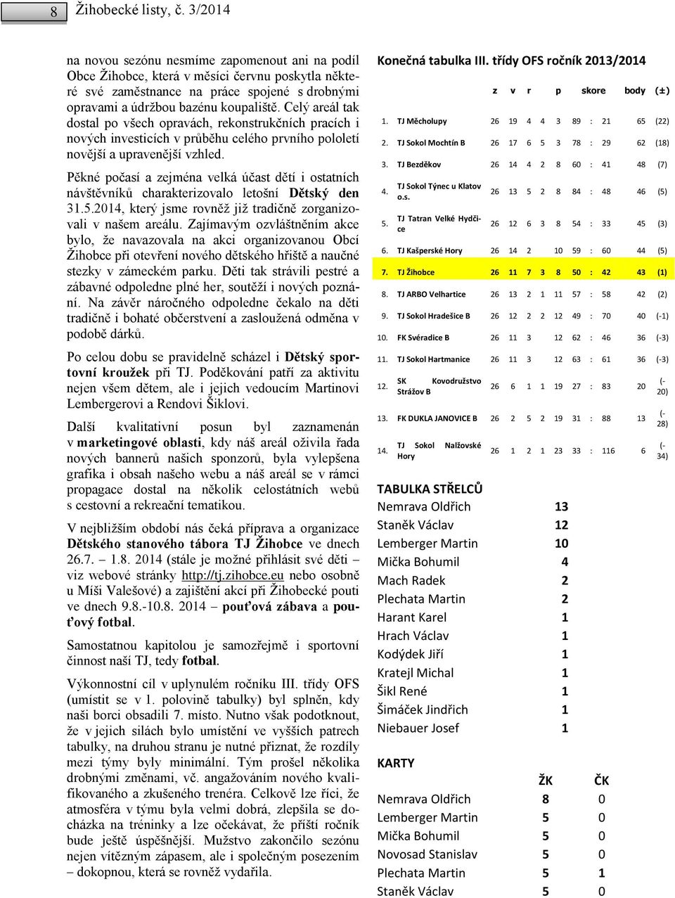 Celý areál tak dostal po všech opravách, rekonstrukčních pracích i nových investicích v průběhu celého prvního pololetí novější a upravenější vzhled.