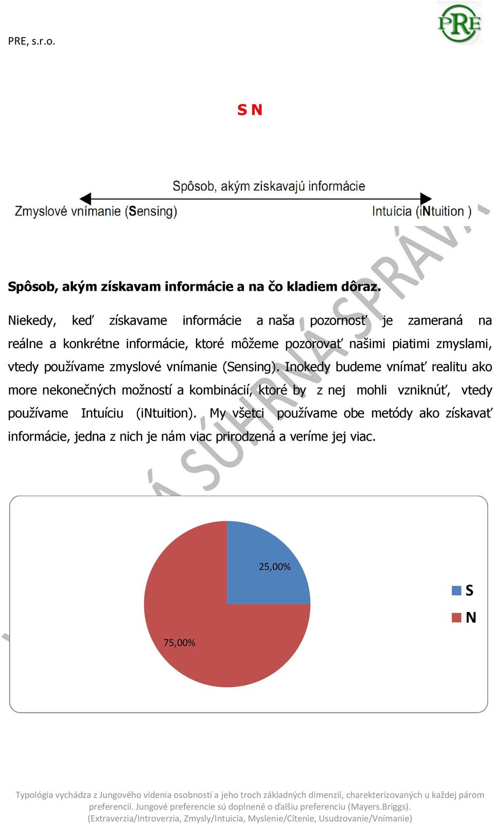 piatimi zmyslami, vtedy používame zmyslové vnímanie (Sensing).