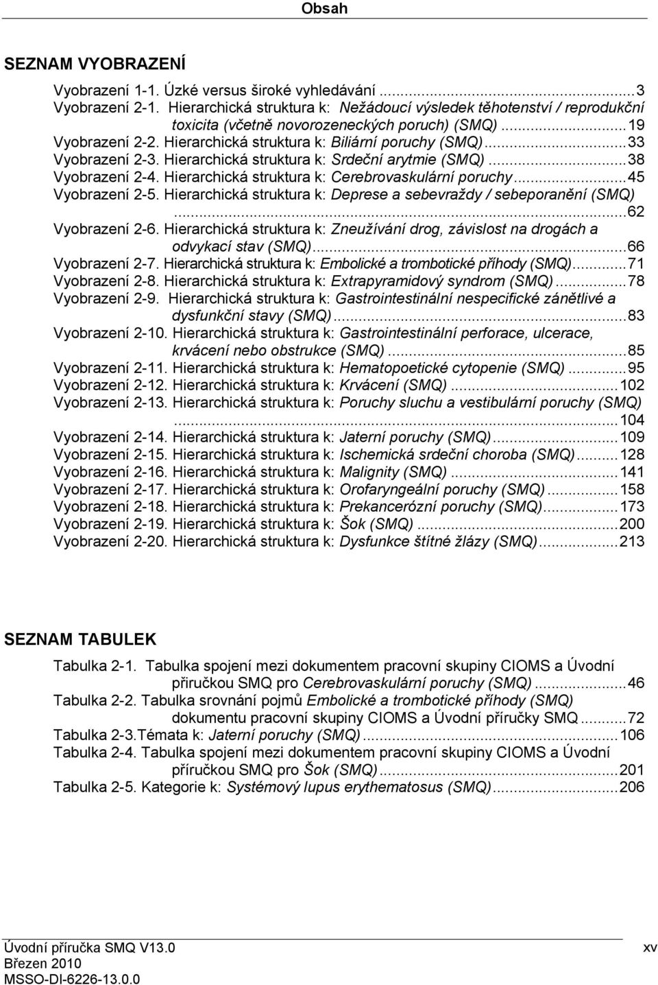 .. 33 Vyobrazení 2-3. Hierarchická struktura k: Srdeční arytmie (SMQ)... 38 Vyobrazení 2-4. Hierarchická struktura k: Cerebrovaskulární poruchy... 45 Vyobrazení 2-5.