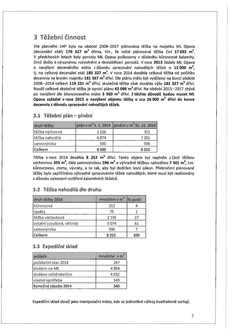 V roce 2013 žádaly Ml Opava o navýšení decenálního etátu z důvodu zpracování nahodilých těžeb o 15 000 m 3, tj.