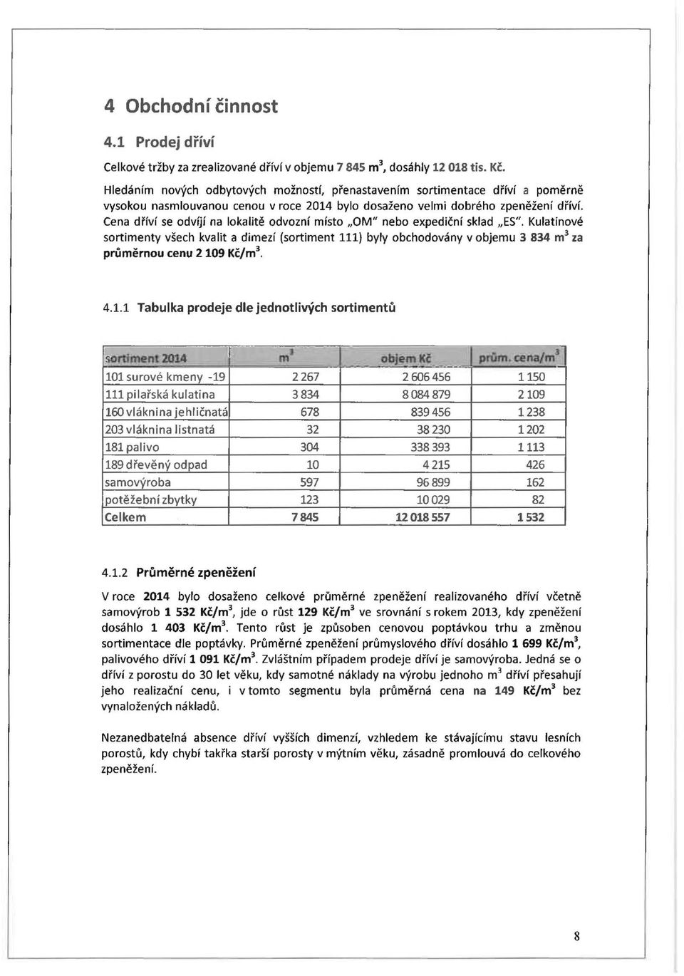 Cena dříví se odvíjí na lokalitě odvozní místo "OM" nebo expediční sklad "ES".