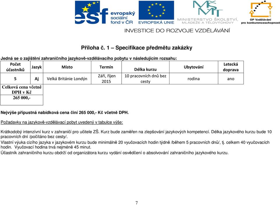 5 Aj Velká Británie Londýn 2015 cesty Celková cena včetně DPH v Kč 265 000,- Ubytování rodina Letecká doprava ano Nejvýše přípustná nabídková cena činí 265 000,- Kč včetně DPH.