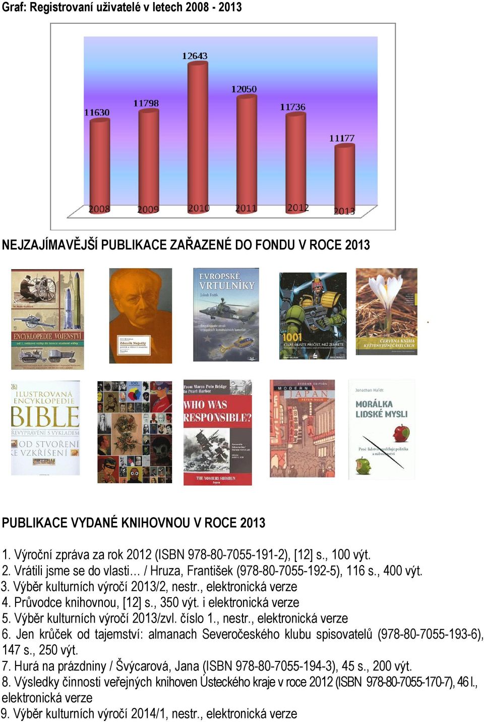 , elektronická verze 4. Průvodce knihovnou, [12] s., 350 výt. i elektronická verze 5. Výběr kulturních výročí 2013/zvl. číslo 1., nestr., elektronická verze 6.