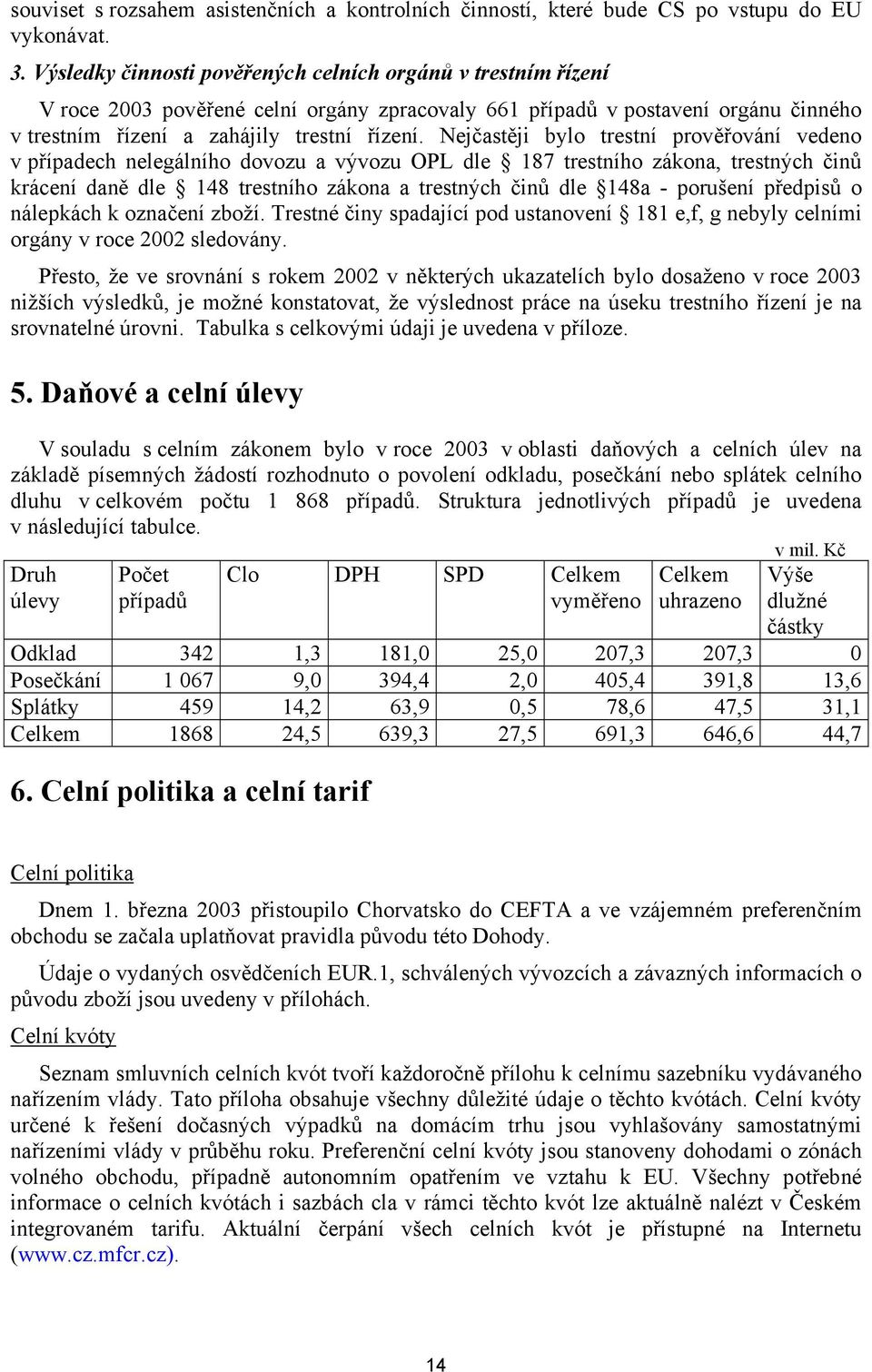 Nejčastěji bylo trestní prověřování vedeno v případech nelegálního dovozu a vývozu OPL dle 187 trestního zákona, trestných činů krácení daně dle 148 trestního zákona a trestných činů dle 148a -