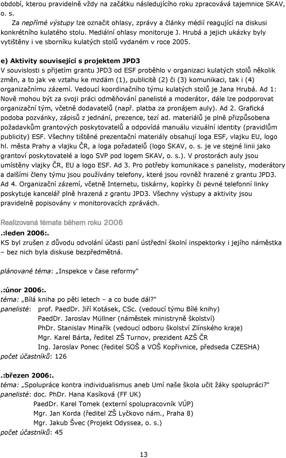 Hrubá a jejich ukázky byly vytištěny i ve sborníku kulatých stolů vydaném v roce 2005.