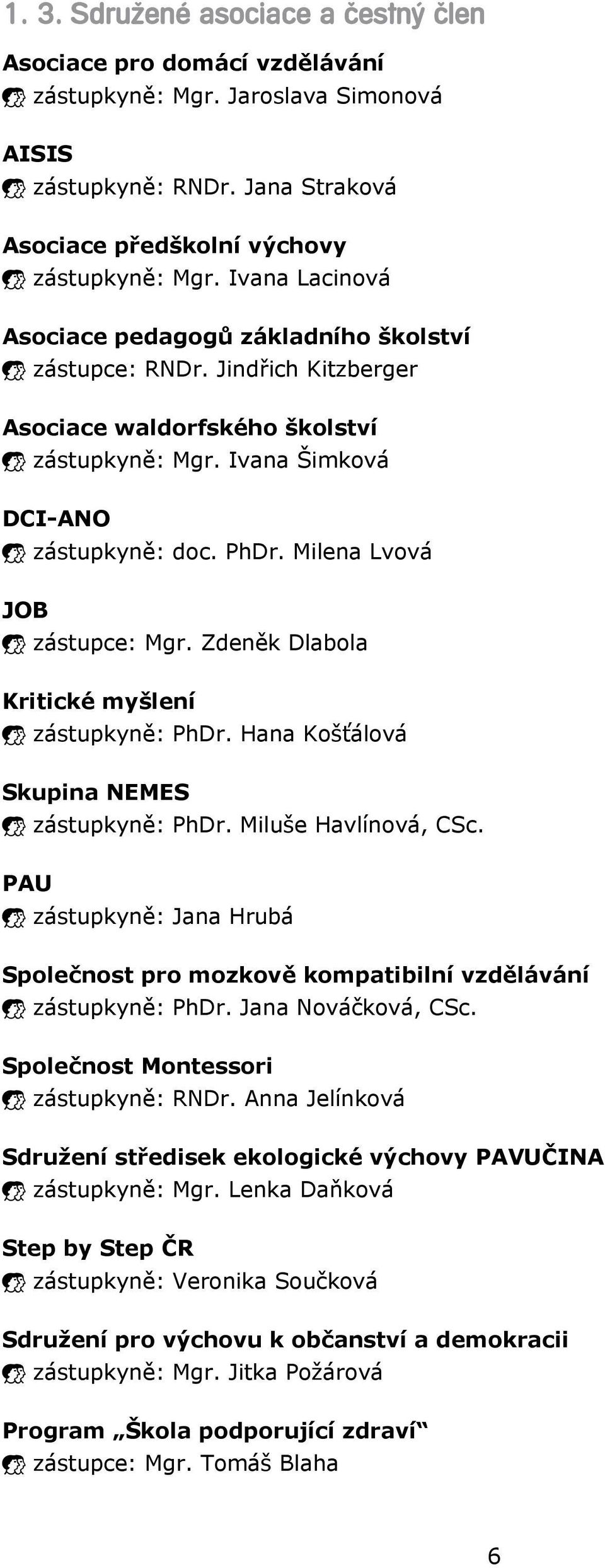 Milena Lvová JOB zástupce: Mgr. Zdeněk Dlabola Kritické myšlení zástupkyně: PhDr. Hana Košťálová Skupina NEMES zástupkyně: PhDr. Miluše Havlínová, CSc.