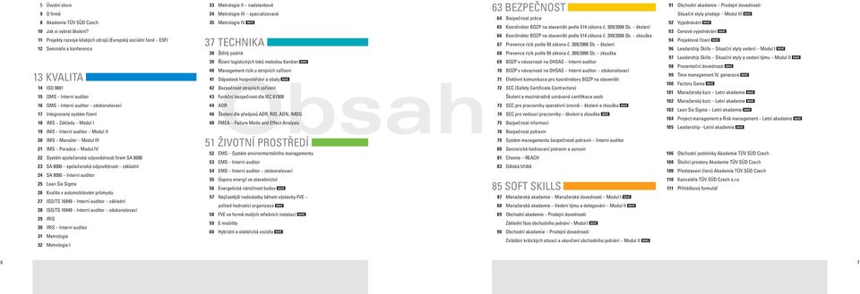 řízení 18 IMS Základy Modul I 19 IMS Interní auditor Modul II 20 IMS Manažer Modul III 21 IMS Poradce Modul IV 22 Systém společenské odpovědnosti firem SA 8000 23 SA 8000 společenská odpovědnost