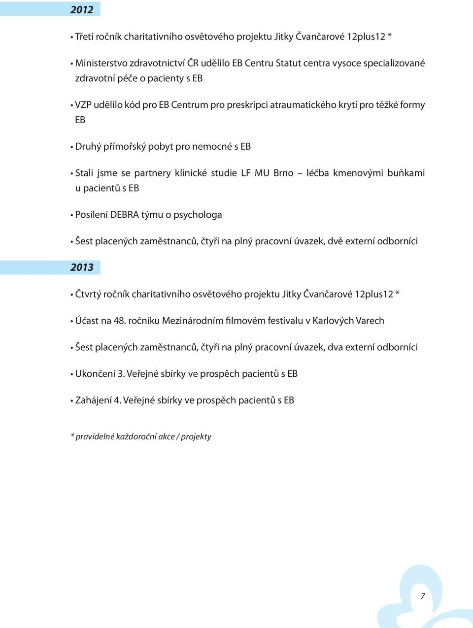 pacientů s EB Posílení DEBRA týmu o psychologa Šest placených zaměstnanců, čtyři na plný pracovní úvazek, dvě externí odborníci 2013 Čtvrtý ročník charitativního osvětového projektu Jitky Čvančarové