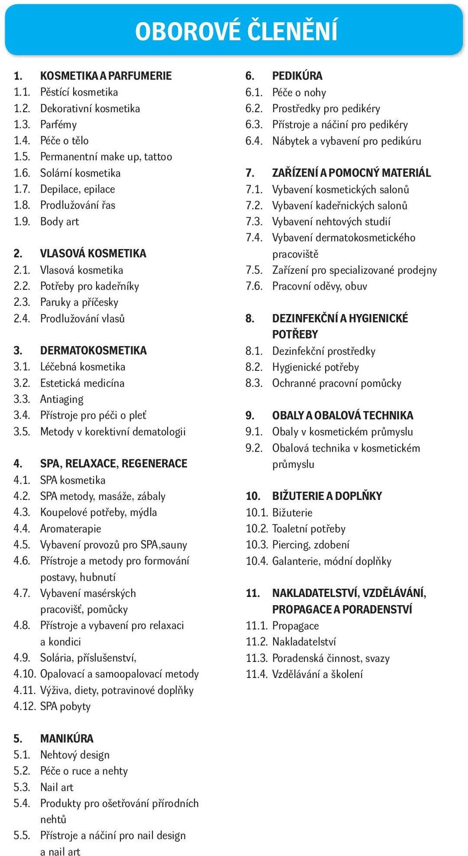 2. Estetická medicína 3.3. Antiaging 3.4. Přístroje pro péči o pleť 3.5. Metody v korektivní dematologii 4. SPA, RELAXACE, REGENERACE 4.1. SPA kosmetika 4.2. SPA metody, masáže, zábaly 4.3. Koupelové potřeby, mýdla 4.