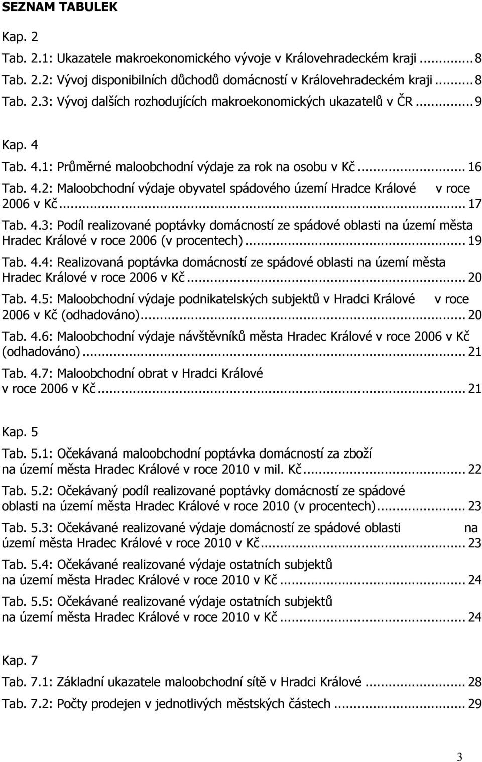 .. 19 Tab. 4.4: Realizovaná poptávka domácností ze spádové oblasti na území města Hradec Králové v roce 2006 v Kč... 20 Tab. 4.5: Maloobchodní výdaje podnikatelských subjektů v Hradci Králové v roce 2006 v Kč (odhadováno).