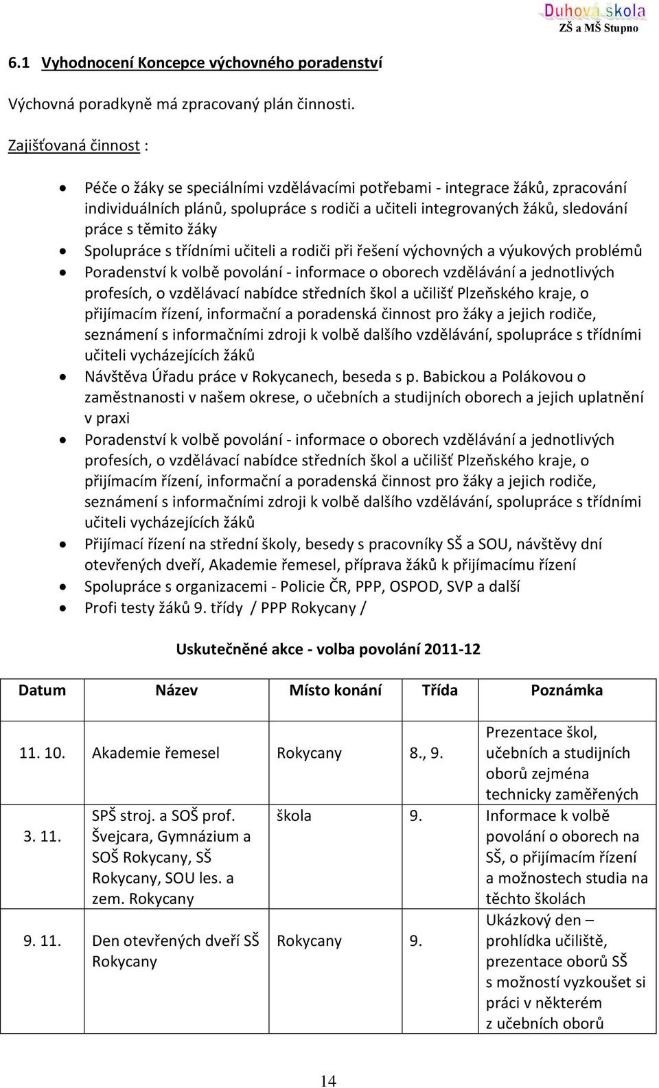 žáky Spolupráce s třídními učiteli a rodiči při řešení výchovných a výukových problémů Poradenství k volbě povolání - informace o oborech vzdělávání a jednotlivých profesích, o vzdělávací nabídce