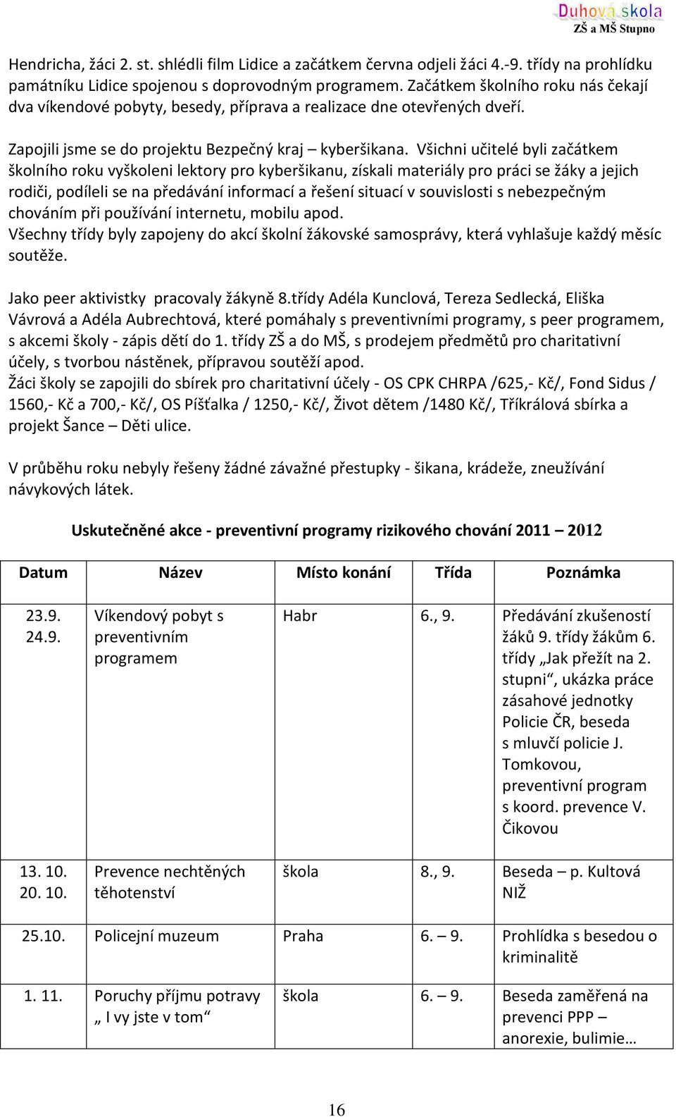 Všichni učitelé byli začátkem školního roku vyškoleni lektory pro kyberšikanu, získali materiály pro práci se žáky a jejich rodiči, podíleli se na předávání informací a řešení situací v souvislosti s