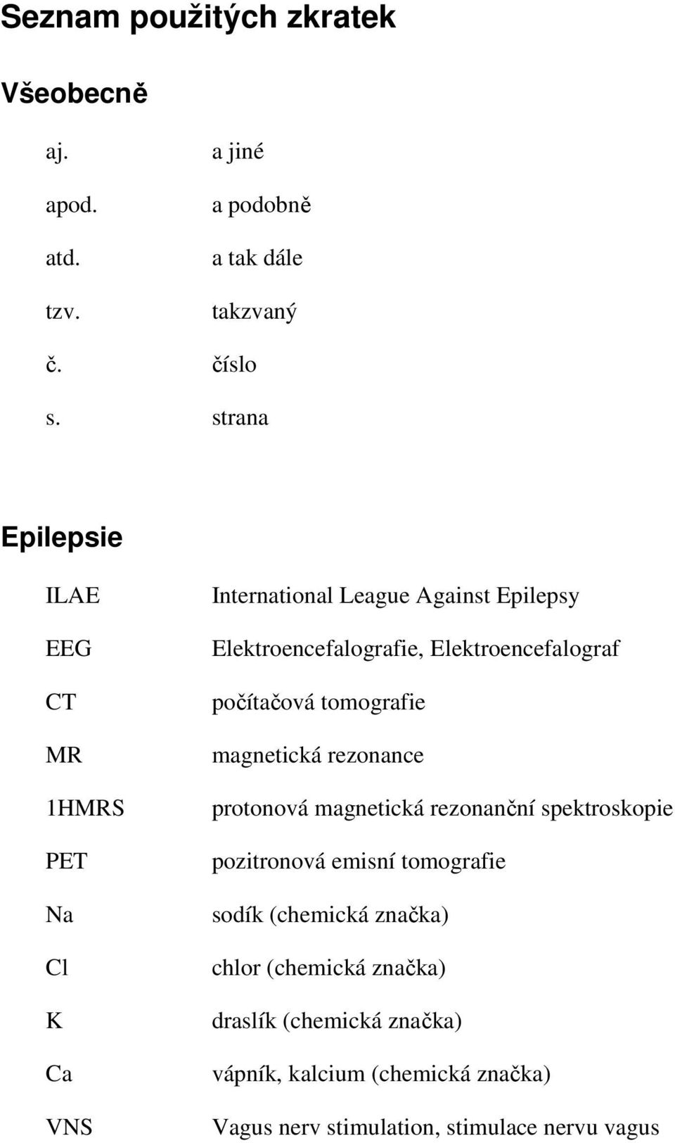 Elektroencefalograf počítačová tomografie magnetická rezonance protonová magnetická rezonanční spektroskopie pozitronová emisní