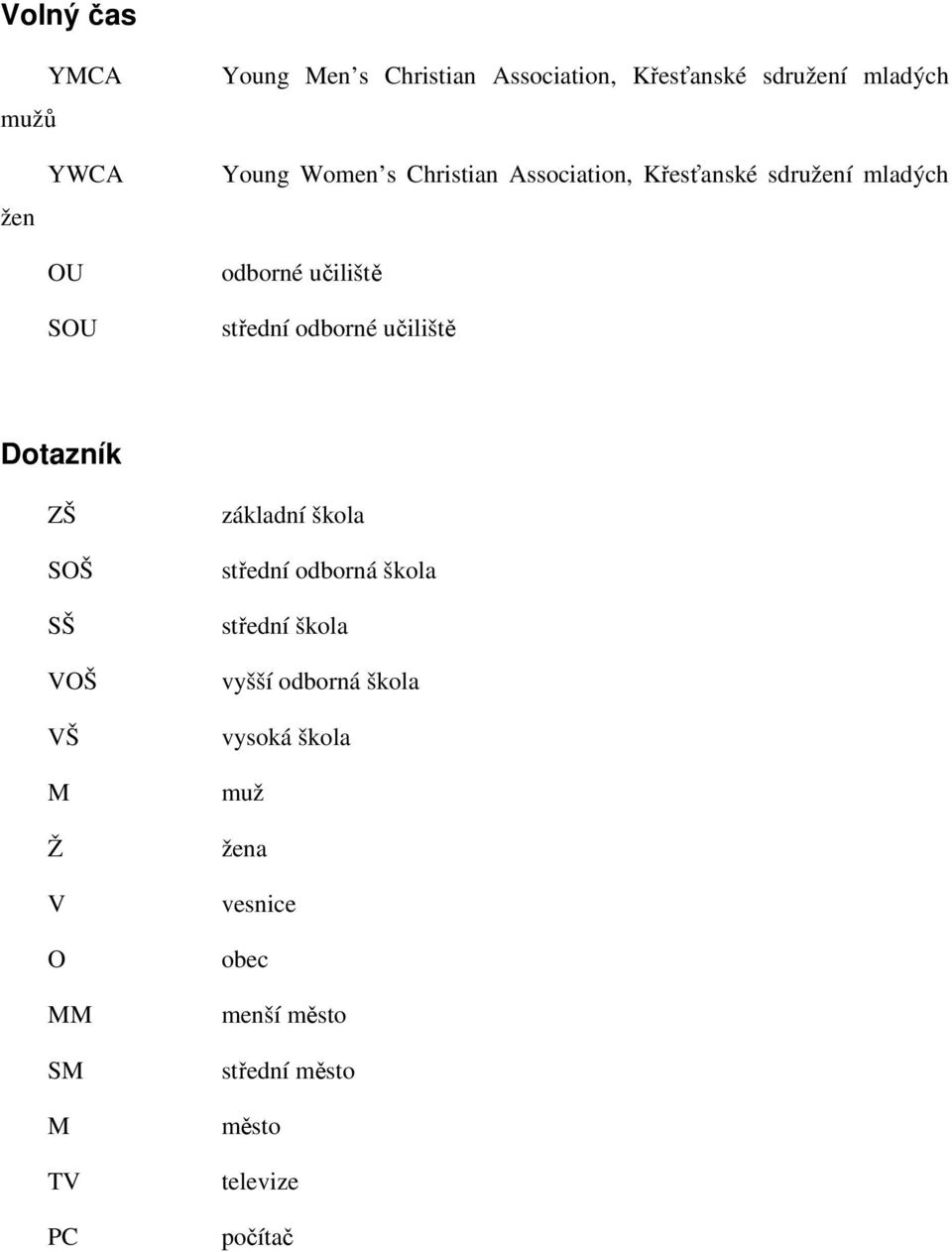 učiliště Dotazník ZŠ SOŠ SŠ VOŠ VŠ M Ž V O MM SM M TV PC základní škola střední odborná škola střední