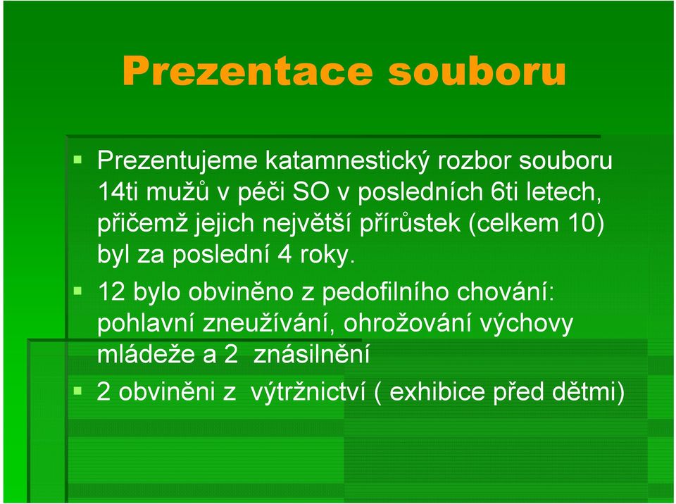 poslední 4 roky.