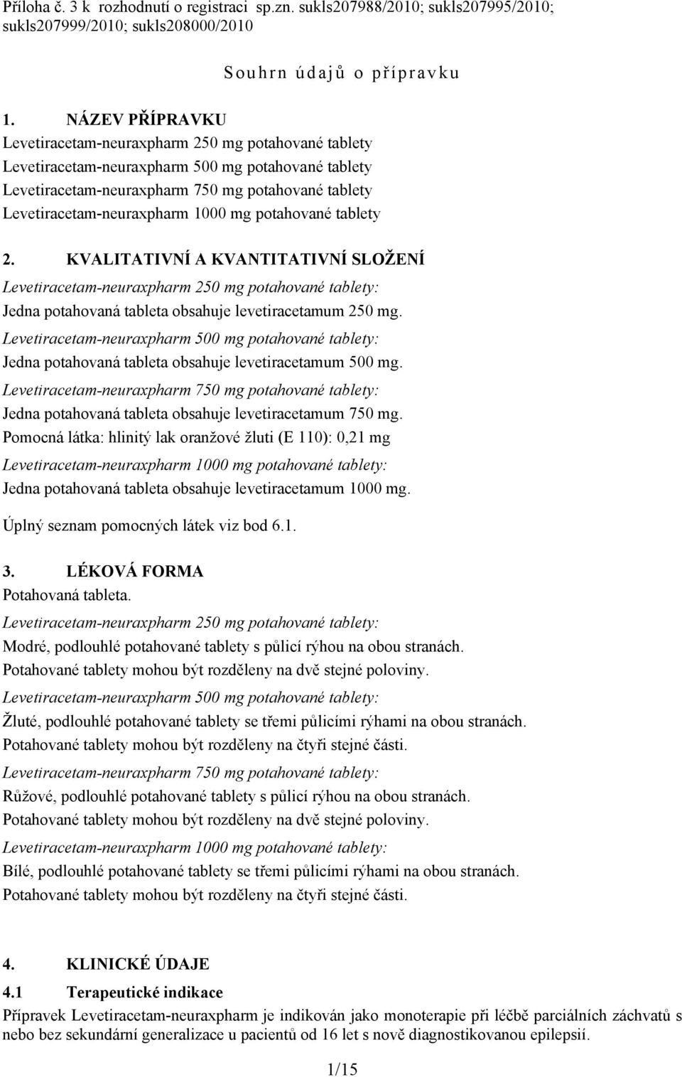 1000 mg potahované tablety 2. KVALITATIVNÍ A KVANTITATIVNÍ SLOŽENÍ Levetiracetam-neuraxpharm 250 mg potahované tablety: Jedna potahovaná tableta obsahuje levetiracetamum 250 mg.