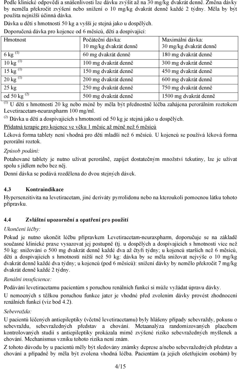 Doporučená dávka pro kojence od 6 měsíců, děti a dospívající: Hmotnost Počáteční dávka: 10 mg/kg dvakrát denně Maximální dávka: 30 mg/kg dvakrát denně 6 kg (1) 60 mg dvakrát denně 180 mg dvakrát