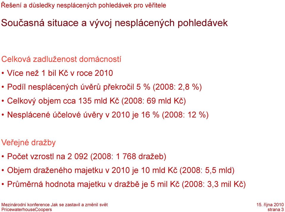 účelové úvěry v 2010 je 16 % (2008: 12 %) Veřejné dražby Počet vzrostl na 2 092 (2008: 1 768 dražeb) Objem