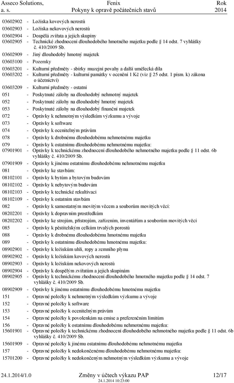 03602909 - Jiný dlouhodobý hmotný majetek 03603100 - Pozemky 03603201 - Kulturní předměty - sbírky muzejní povahy a další umělecká díla 03603202 - Kulturní předměty - kulturní památky v ocenění 1 Kč